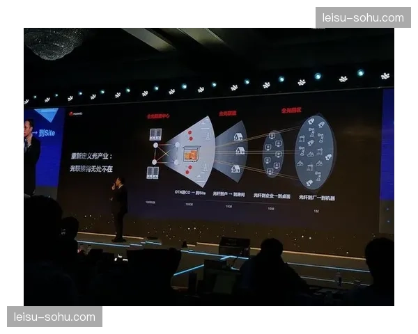 技术联盟于当前阶段统一接口标准 推动了不同软硬件的无缝对接